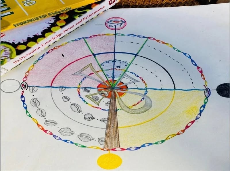 4 Corners: Afrikans at the Crossroads Class Series